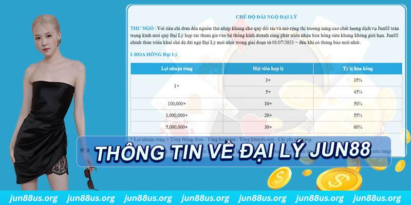hit clup xổ số thứ ba hàng tuần
